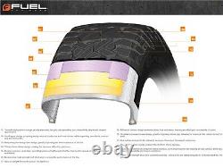 Black Fuel Podium Wheels Rims Tires All At Gripper Mt Set Package 285 70 17