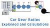 Car Gear Ratios Calculate Wheel Rpms Torque At Wheels And Force At Wheels